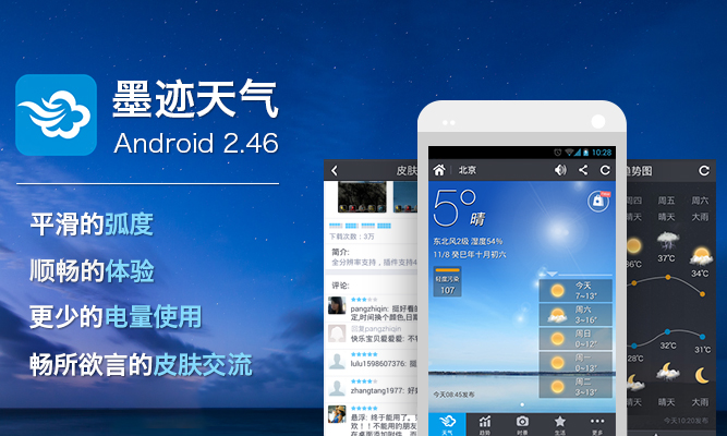 墨迹天气 Android 2.46 版正式发布！